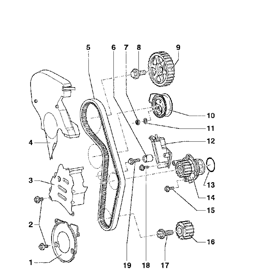 Belt maintenance and replacement intervals Donkiespeed.nl