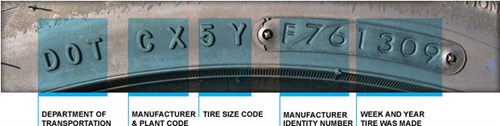Donkervoort tire information